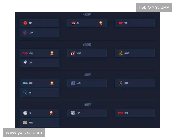 LPL第一赛段抽签结果：IG是否超级好签_TES是否准备复仇？全面解析分组内幕！